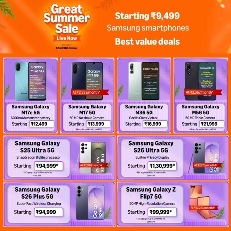 Best Samsung Phones to Buy in India in May 2026