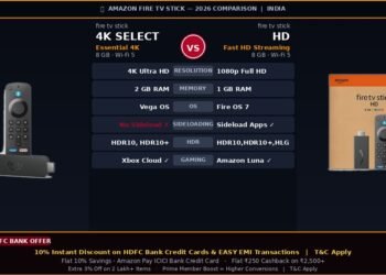 Amazon Fire TV Stick HD vs Fire TV Stick 4K Select 2026 Comparison India — 10% HDFC Bank Instant Discount