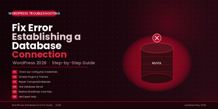How to Fix Error Establishing a Database Connection in WordPress 2026 — step-by-step guide showing a broken MySQL database cylinder with error icon and 6 fix steps